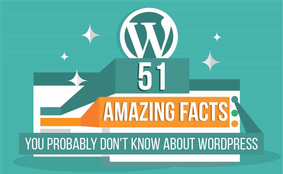 Amazing Facts You Probably Don’t Know About WordPress