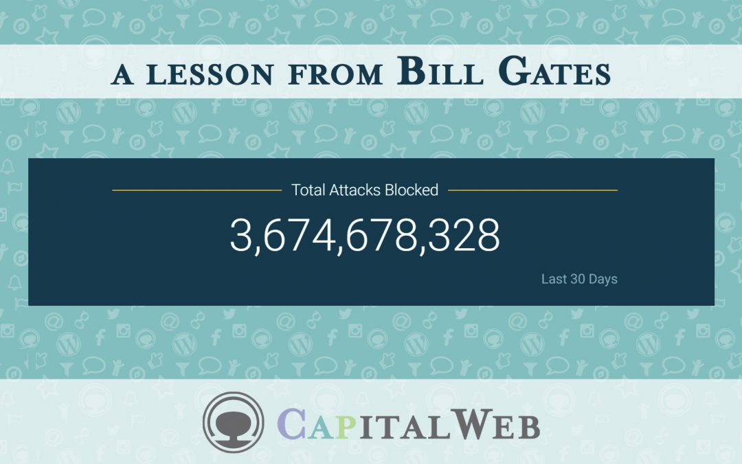 The power of prevention (WordPress Maintenance) a lesson from Bill Gates